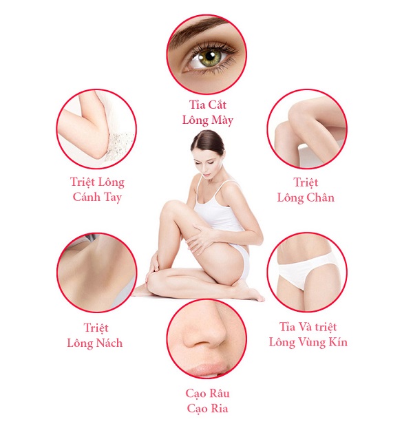 Máy Cạo Triệt Lông Đa Năng 4 Trong 1